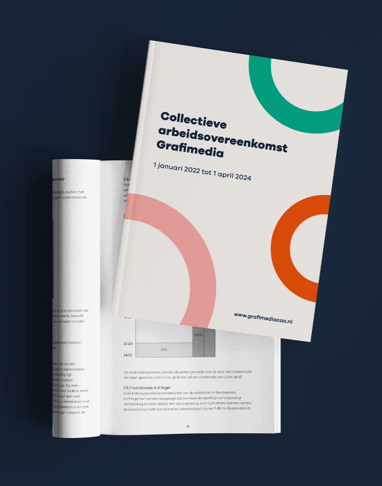 Brochures ontwerpen | Goos Print & Sign